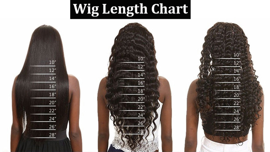 The Ultimate Guide To Wig Length Chart: Find The Perfect Fit – Cynosure 